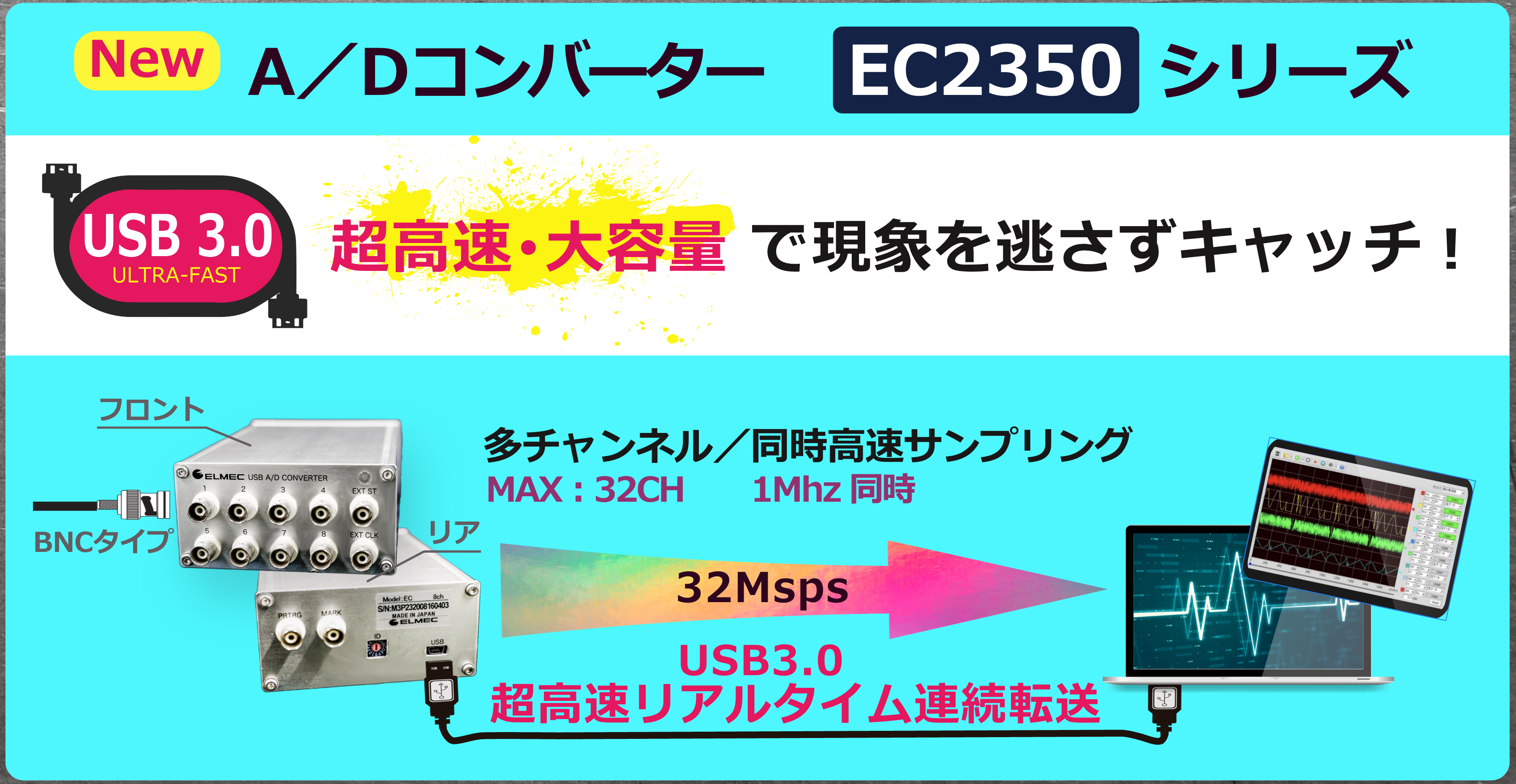 高速大容量A/Dコンバータ EC-2350シリーズ