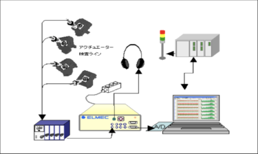 アクチュエータ音判定