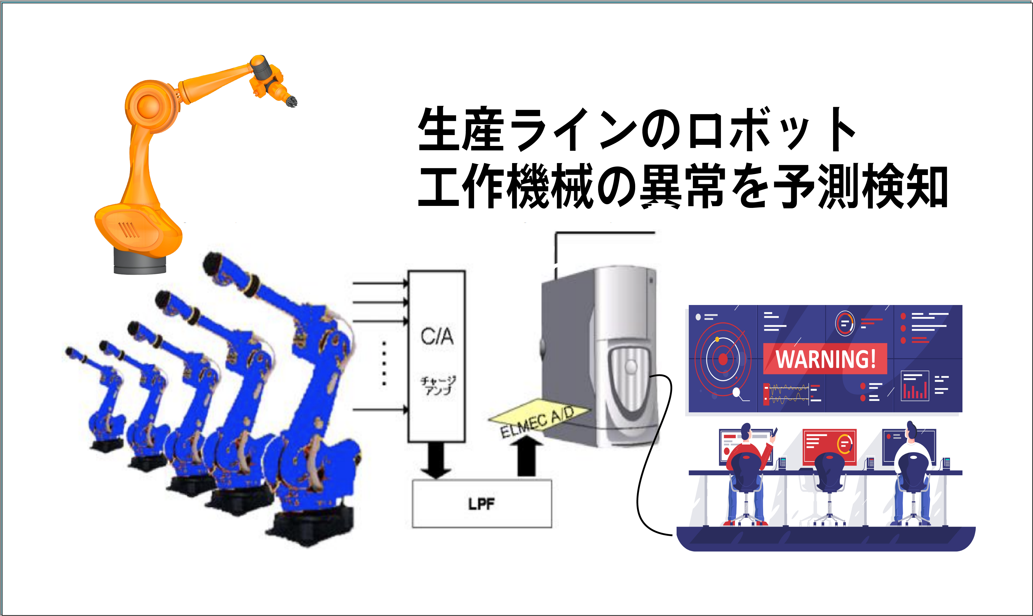 工作機械 予防保全