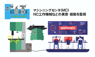 工作機械 異常監視