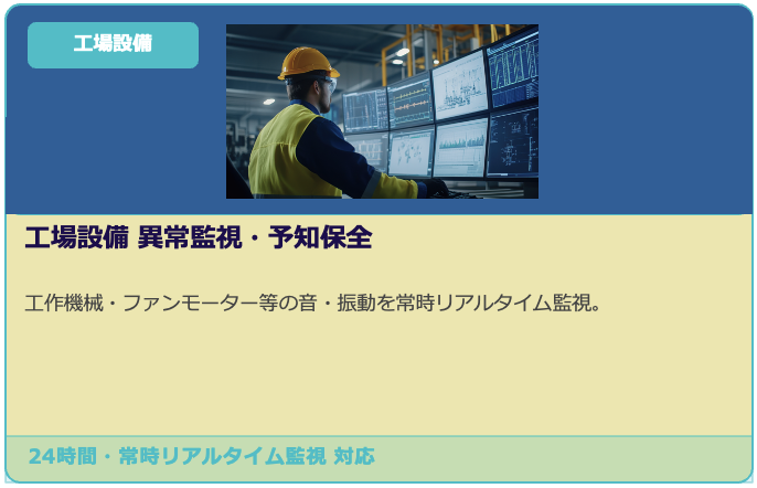 工場設備 異常監視・予知保全