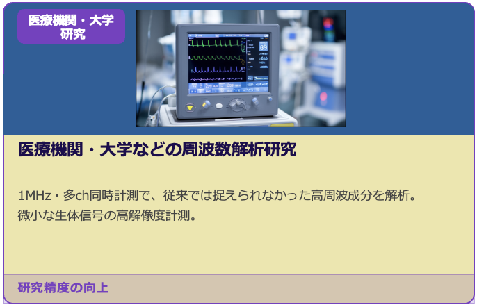 医療機関・大学などの周波数解析研究